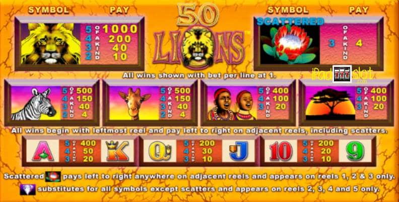 The brand new Copy Pet Slot And 50 Free free 20 spins no deposit in new zealand Spins Away from Jackpot Financing Local casino