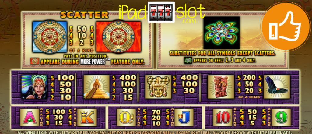 Aristocrat Aztec Goddess Pokies Free Play Guide