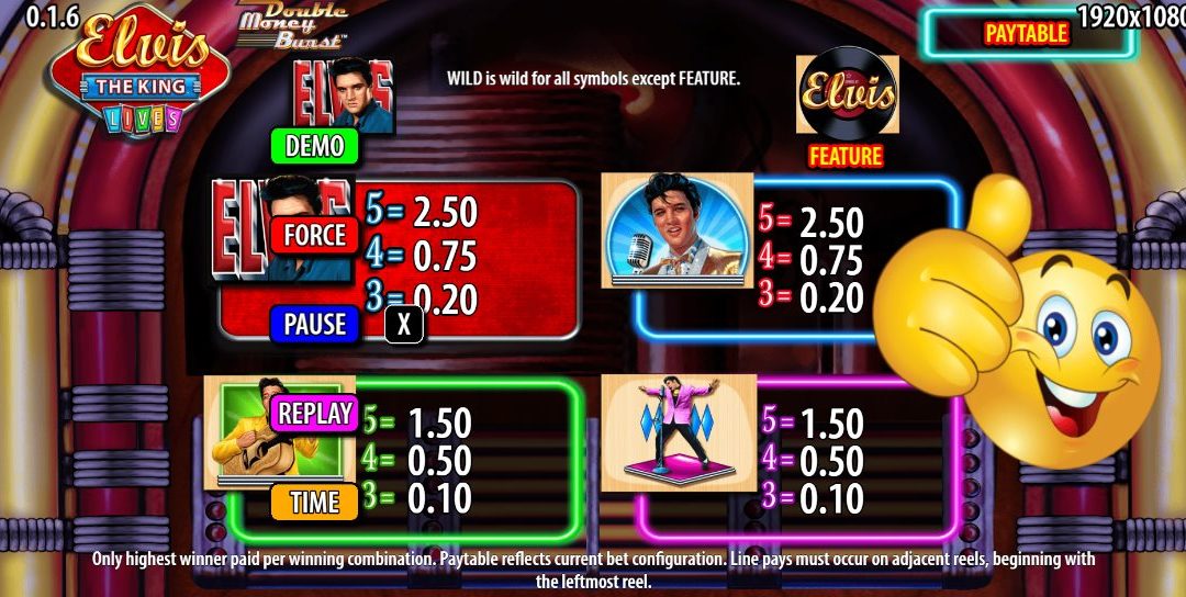 Elvis the King Lives By WMS Free Play Game Guide