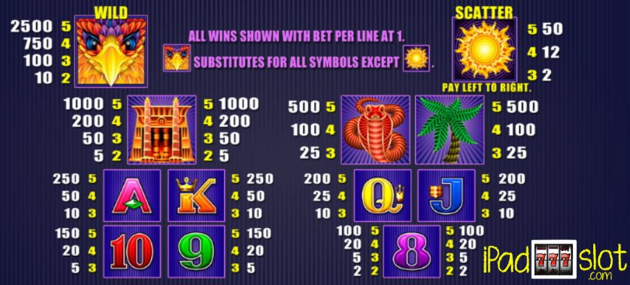 Phoenix Fantasy Slots By Aristocrat Free Play Guide