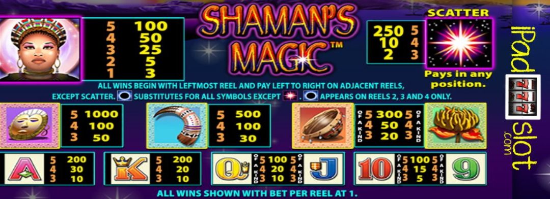 Shamans Magic Slots By Aristocrat Free Play Guide