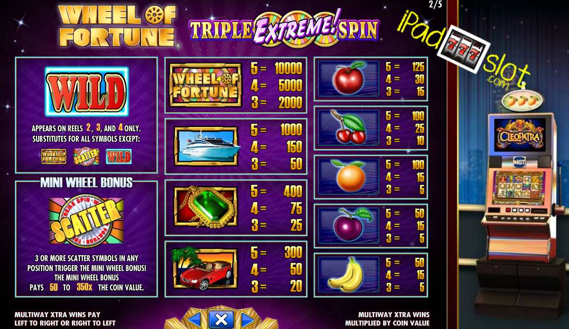triple bonus spin n win игровой автомат