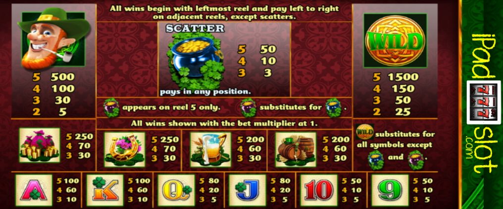 Wild Lepre’Coins Slots by Aristocrat Free Play Review