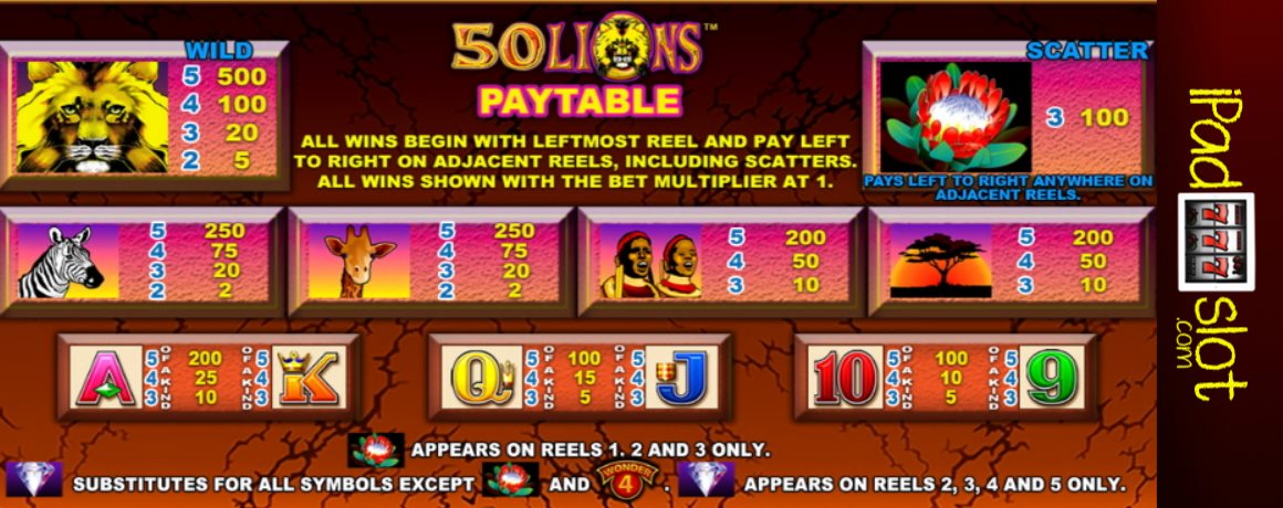 50 Totally free Revolves zodiac casino 80 free spins Include Credit No deposit