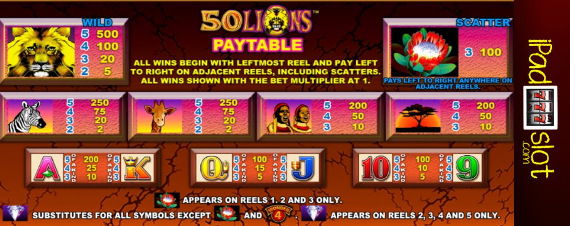 On-line casino No-deposit Bonus cleopatra penny slots 2021 ᐈ Get Personal Free Incentives