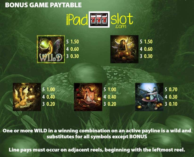 Play 9000+ Free Slot free spins no wagering nz Games No Download Or Sign