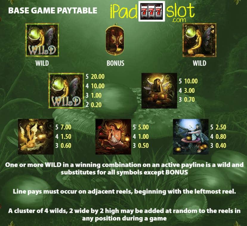 Enjoy Free 5 Dragons Aristocrat william hill daily free spins Position Machinereview & Pokies Book