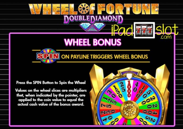 wheel of fortune slot game online free