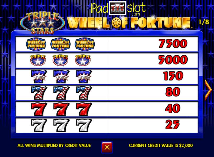 wheel-of-fortune-triple-stars-ipad-slots-free-game-paylines-ipad-slot