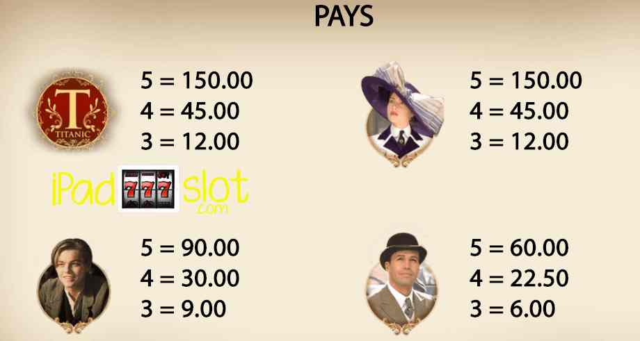 Put 5 Rating twenty-five el torero slot 100 % free Casino Bonus