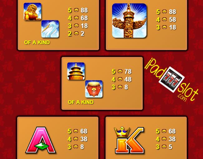 Lucky 88 Pokie App