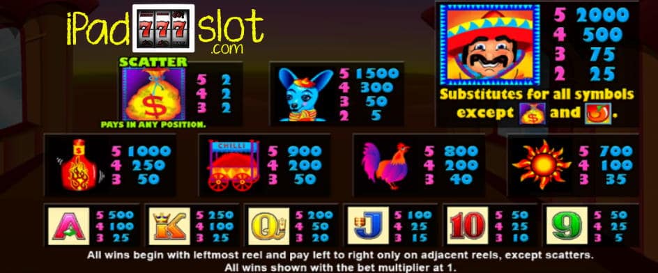 Online Casinos Offer https://mega-moolah-play.com/quebec/saint-jerome/book-of-ra-deluxe-in-saint-jerome/ You £3 Deposit Slots
