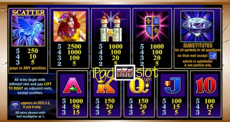 slot machine jewel of enchantress