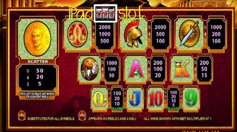 free slot machines for ipad