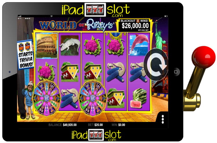 World of Ripley’s Believe It or Not Free Slot Game Guide