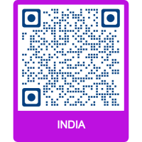 QR Codes For Online Casino Bonus Coupons Indian players