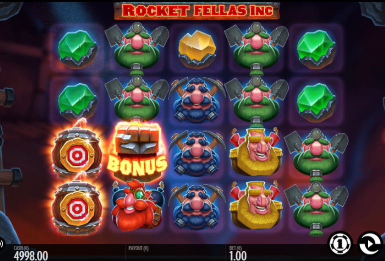 Rocket Fellas Inc Free Slot Game Guide